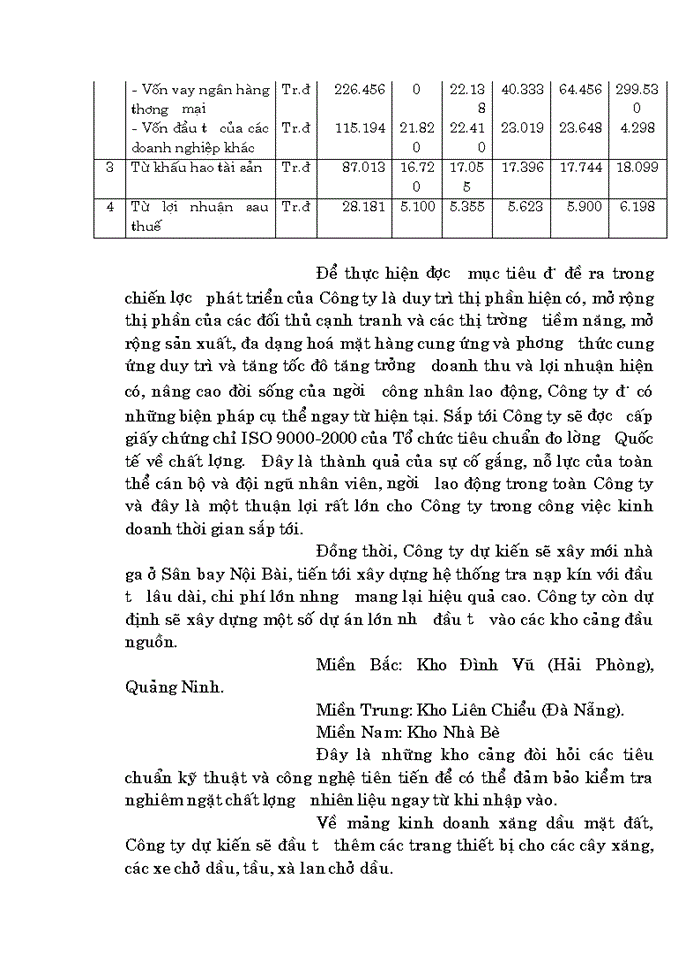 image for page Tạo điều kiện thuận lợi áp dụng thành công hệ thống quản lý chất lượng theo tiêu chuẩnQuốc tế ISO90012000 ở công ty Xăng Dầu Hàng Không