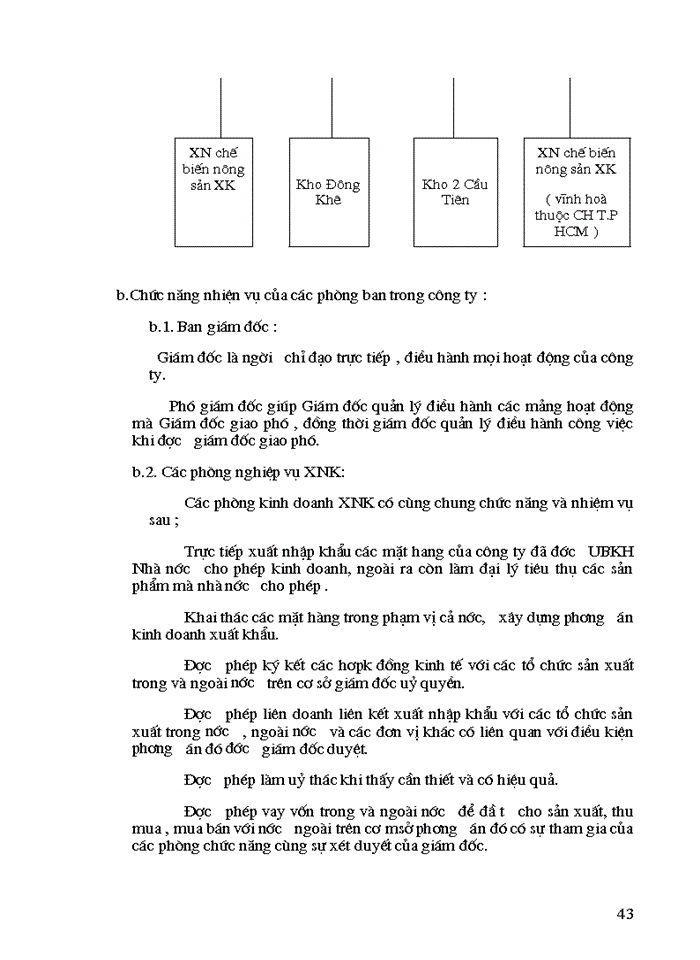 image for page Lý luận chung về hoạt động xuất khẩu và khái quát về xuất khẩu chè