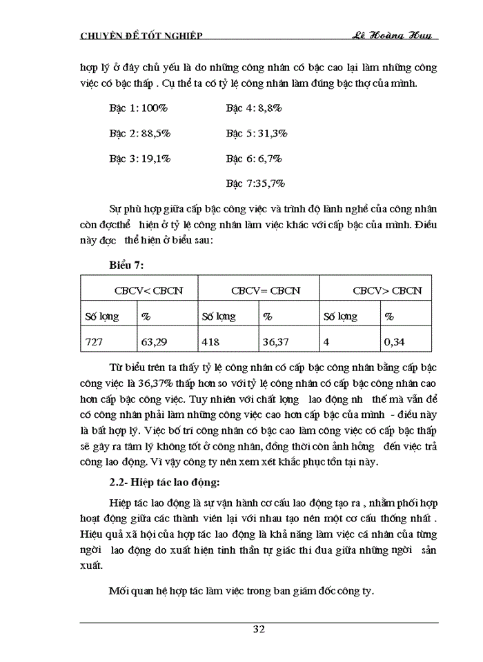 image for page Hoàn thiện công tác tổ chức lao động tại công ty xi măng - đá vôi Phú Thọ