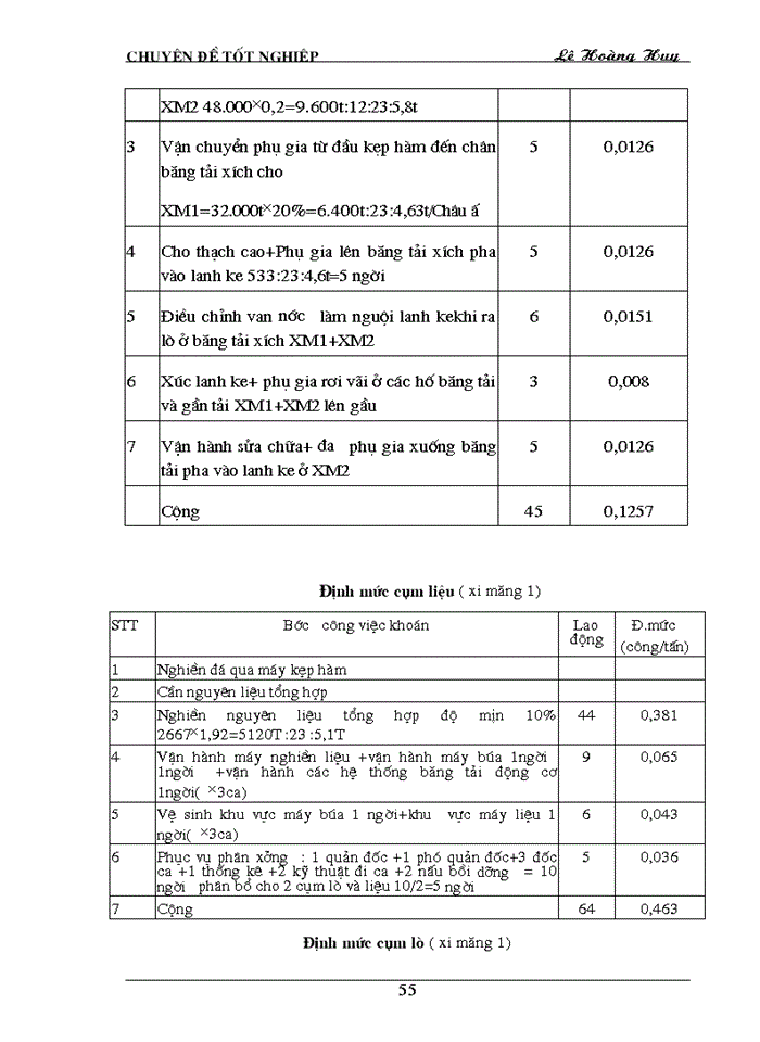 image for page Hoàn thiện công tác tổ chức lao động tại công ty xi măng - đá vôi Phú Thọ