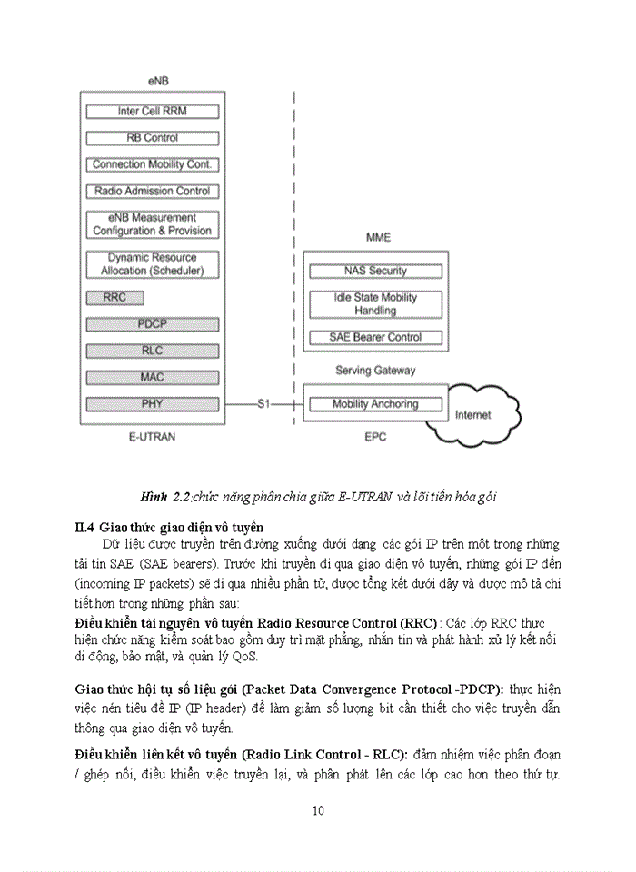 image for page Nghiên cứu về công nghệ LTE