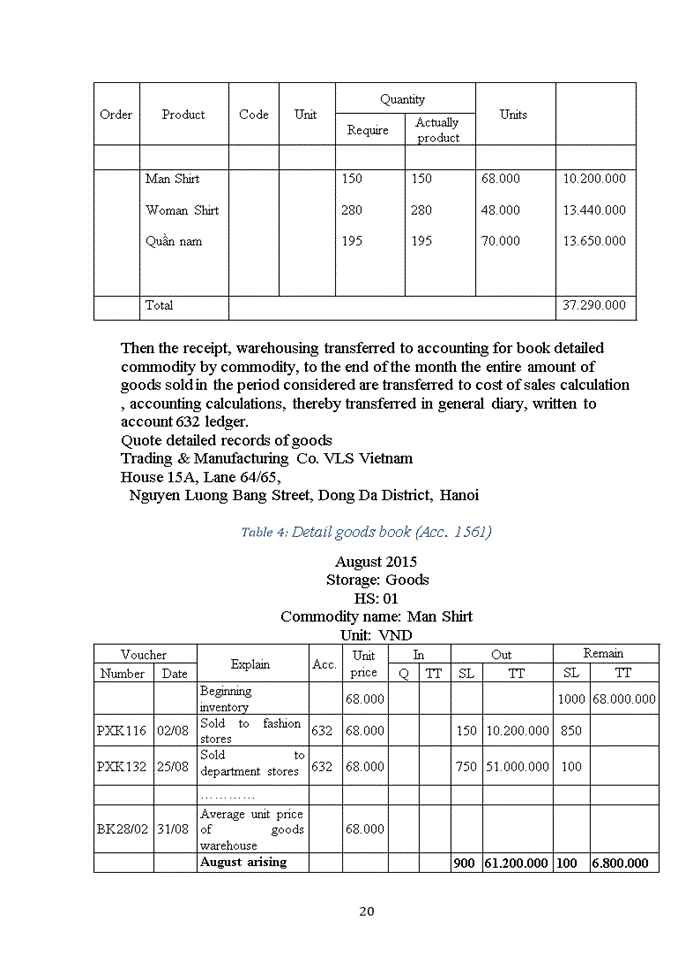 image for page VLS VIET NAM LABOR PROTECTION TRADE & MANUFACTURING CO., LTD