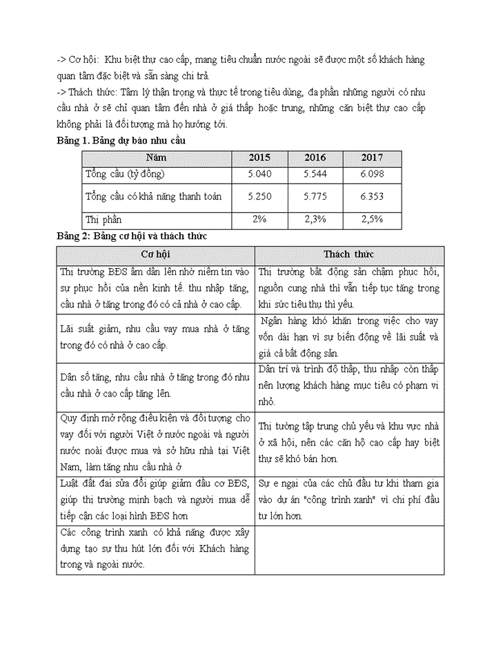 image for page Xây dựng các công trình dân dụng