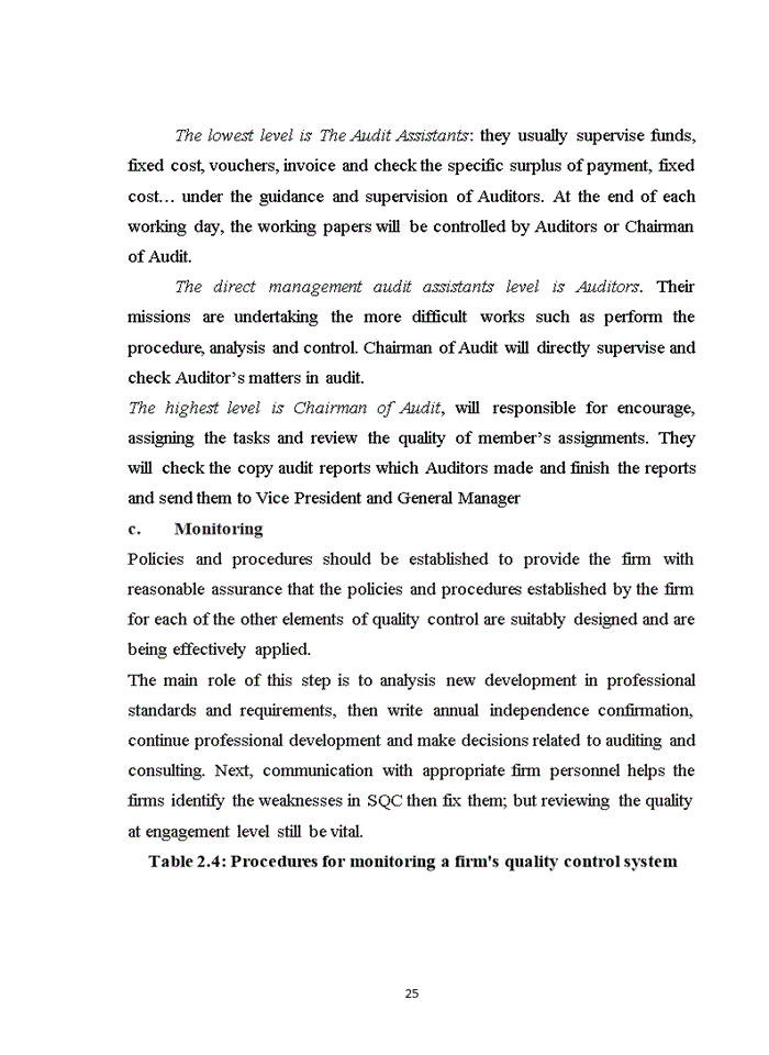 image for page Assessments and recommendations for quality control within vietnam audit firm