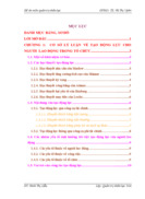 Một số giải pháp nhằm hoàn thiện công tác  tạo động lực cho người lao động  tại CTCP LEMON HÀ NỘI