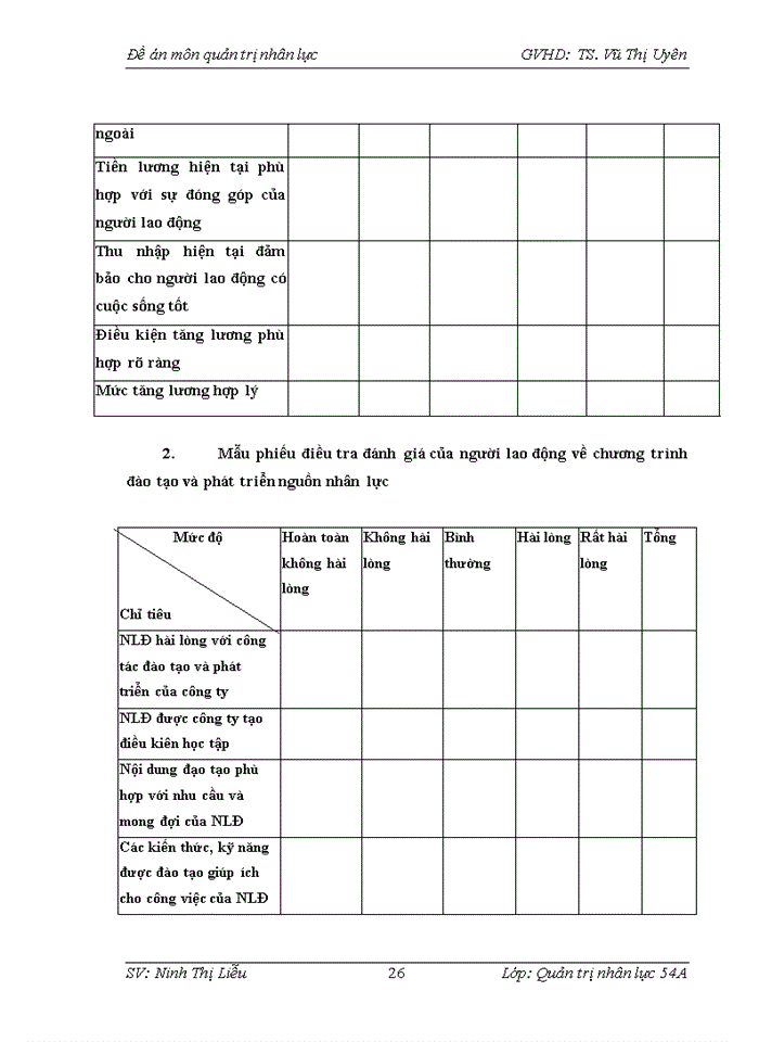 image for page Một số giải pháp nhằm hoàn thiện công tác  tạo động lực cho người lao động  tại CTCP LEMON HÀ NỘI