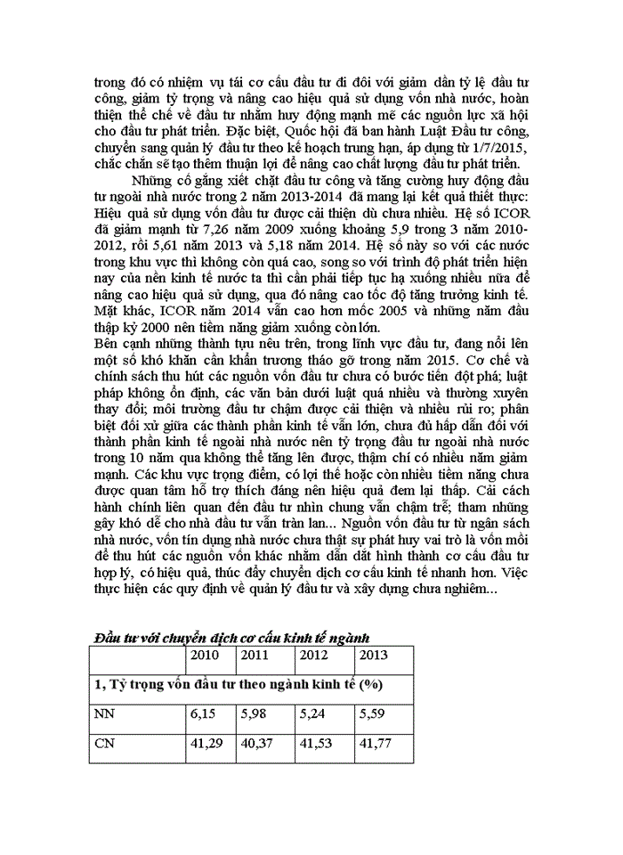 image for page Mối quan hệ qua lại giữa đầu tư với tăng trưởng và phát triển kinh tế