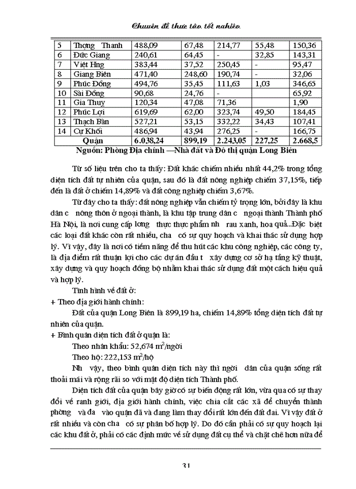 image for page Thực trạng và giải pháp nhằm đẩy nhanh công tác cấp giấy chứng nhận quyền sử dụng đất ở và quyền sở hữu nhà ở trên địa bàn quận Long Biên của TP. Hà Nội