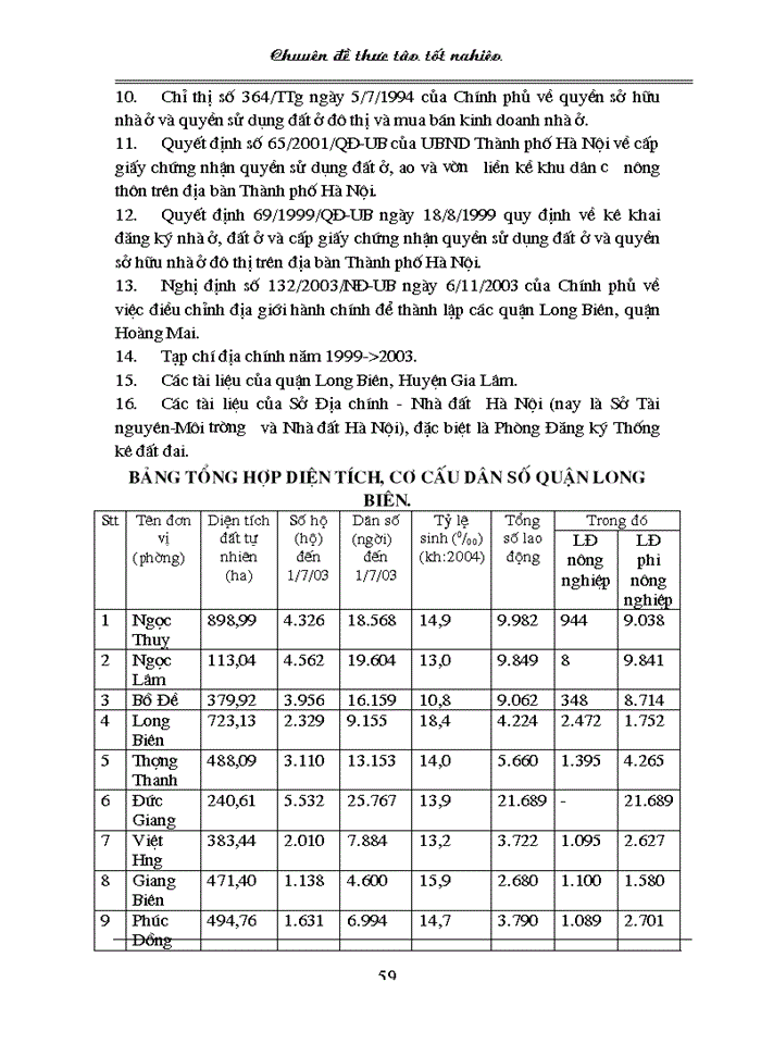 image for page Thực trạng và giải pháp nhằm đẩy nhanh công tác cấp giấy chứng nhận quyền sử dụng đất ở và quyền sở hữu nhà ở trên địa bàn quận Long Biên của TP. Hà Nội