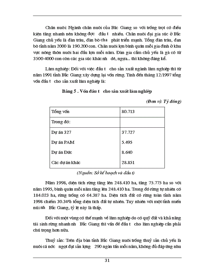 image for page Một số giải pháp nhằm nâng cao hiệu quả sử dụng vốn đầu tư trên địa bàn tỉnh Bắc Giang