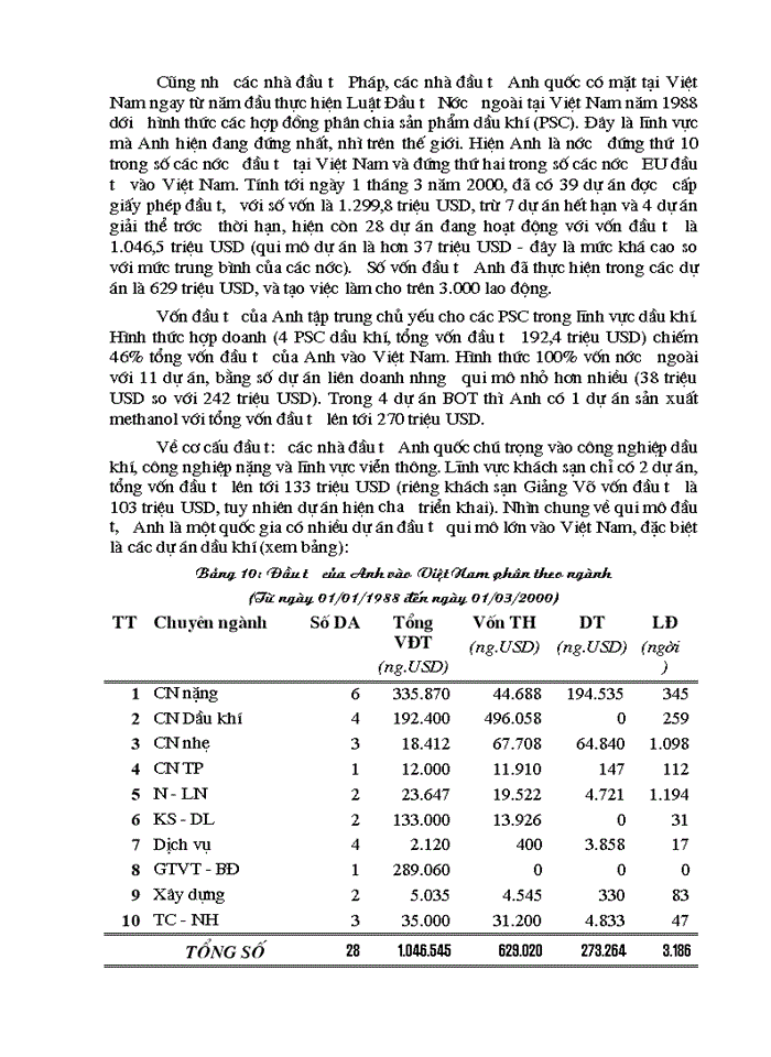 image for page Triển vọng và giải pháp thực hiện và nâng cao hiệu quả đầu tư của EU trong thời gian tới tại Việt Nam