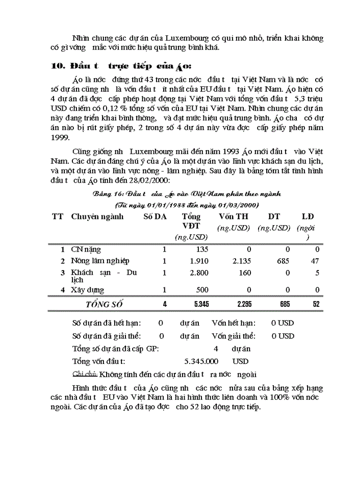 image for page Triển vọng và giải pháp thực hiện và nâng cao hiệu quả đầu tư của EU trong thời gian tới tại Việt Nam