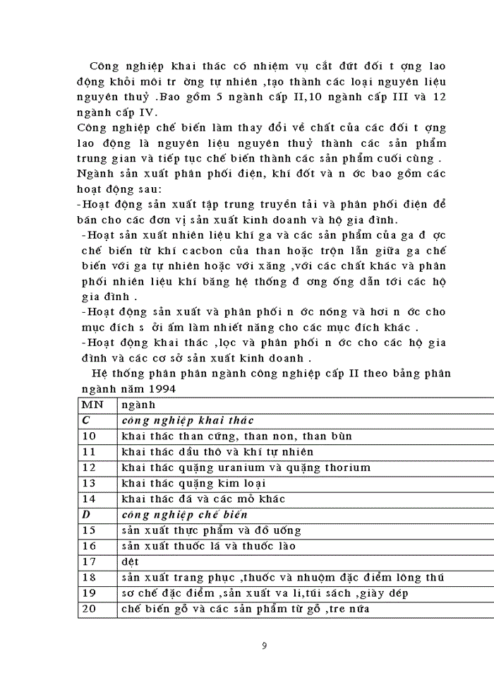 image for page Vận dụng phương pháp thống kê để phân tích một số chỉ tiêu kết quả sản xuất kinh doanh ngành công nghiệp Việt Nam thời kỳ 1998-2001