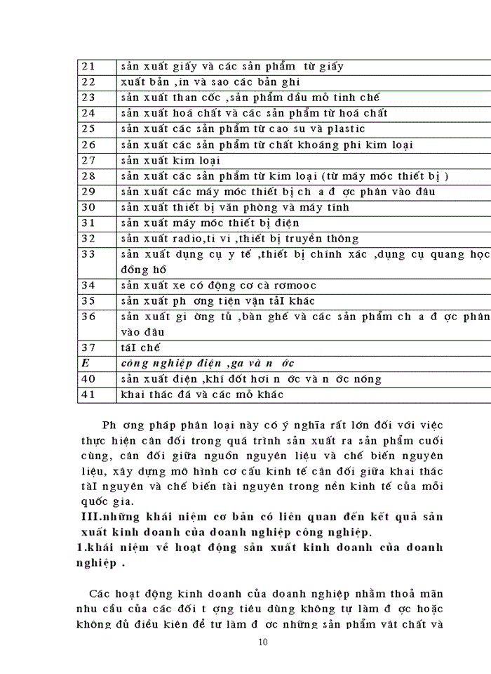 image for page Vận dụng phương pháp thống kê để phân tích một số chỉ tiêu kết quả sản xuất kinh doanh ngành công nghiệp Việt Nam thời kỳ 1998-2001