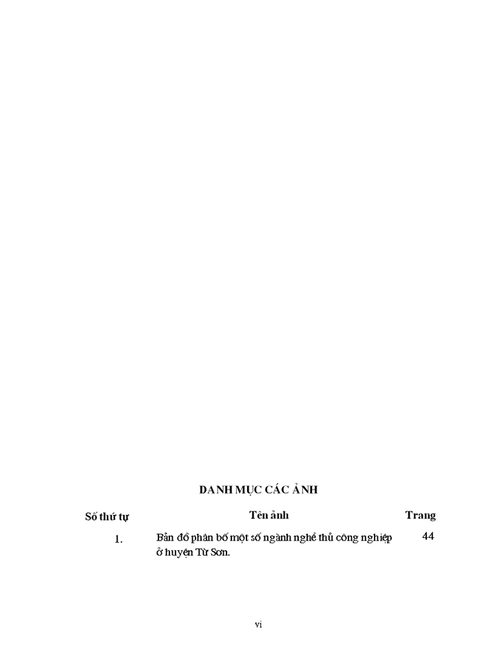 image for page Phát triển một số ngành nghề thủ công nghiệp ở huyện từ sơn, tỉnh bắc ninh (thực trạng và giải pháp)