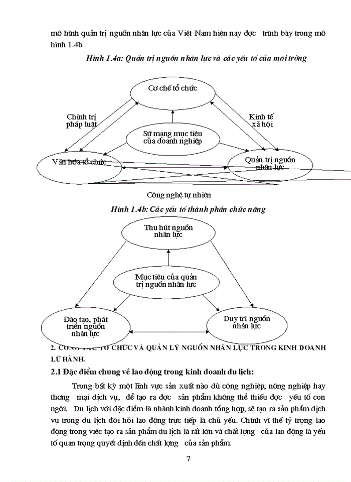 image for page Các giải pháp nâng cao hiệu quả quản lý nguồn nhân lực trong kinh doanh lữ hành tại Công ty Du lịch và dịch vụ Tây Hồ