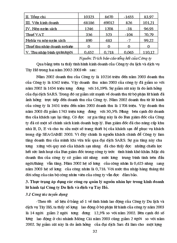 image for page Các giải pháp nâng cao hiệu quả quản lý nguồn nhân lực trong kinh doanh lữ hành tại Công ty Du lịch và dịch vụ Tây Hồ