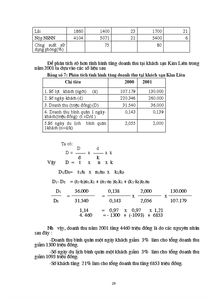 image for page Cơ sở lí  luận chung về MARKETING –MIX  trong kinh doanh khách sạn