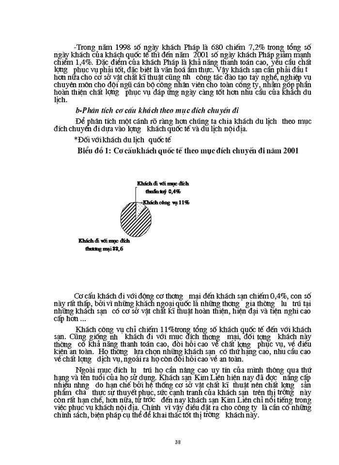 image for page Cơ sở lí  luận chung về MARKETING –MIX  trong kinh doanh khách sạn