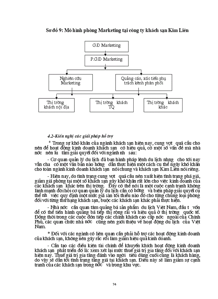 image for page Cơ sở lí  luận chung về MARKETING –MIX  trong kinh doanh khách sạn