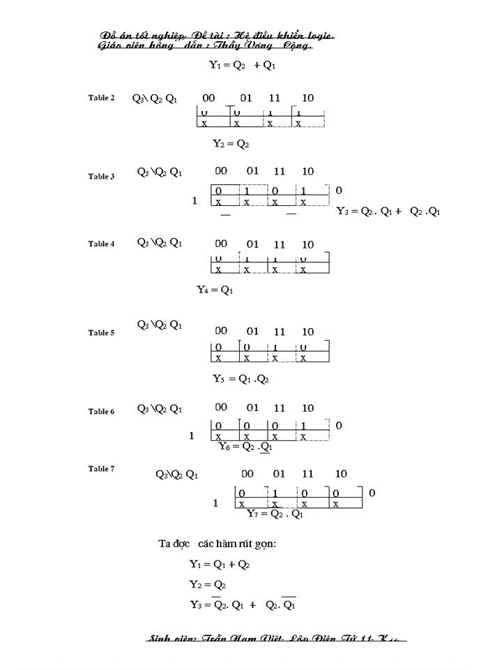 image for page Hệ thống điều khiển logic