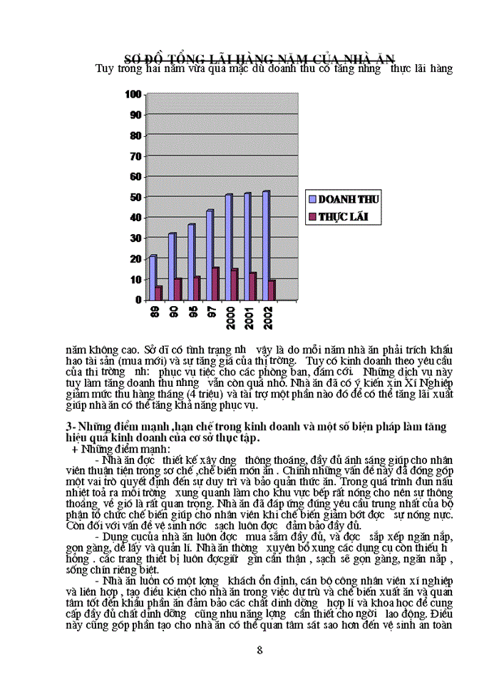 image for page Quy trình về vệ sinh dinh dưỡng an toàn thực phẩm trong ăn uống