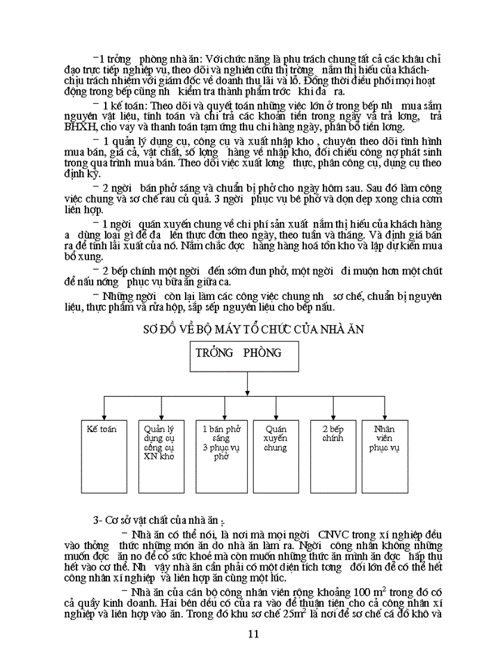 image for page Quy trình về vệ sinh dinh dưỡng an toàn thực phẩm trong ăn uống
