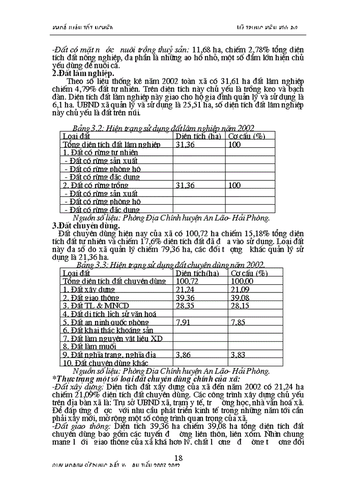 image for page thực trạng tình hình sử dụng đất đai của huyện áp dụng những kiến thức đã học đưa ra phương án sử dụng đất một cách hợp lý nhất và đem lại hiệu quả cao nhất