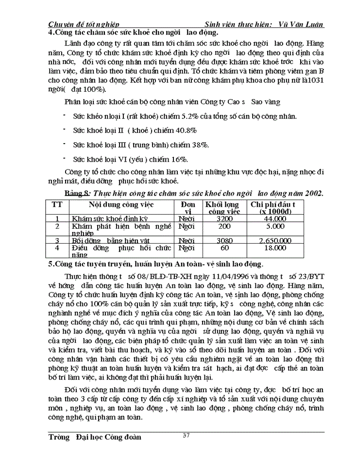 image for page Công đoàn cơ sở với công tác bảo hộ lao động của doanh nghiệp trong nền kinh tế thi trường