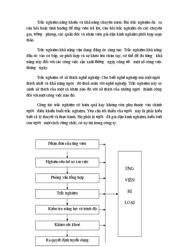 image for page Một số giải pháp và kiến nghị nhằm nâng cao chất lượng tuyển mộ, tuyển chọn tại công ty Đông Đô-Bộ Quốc Phòng