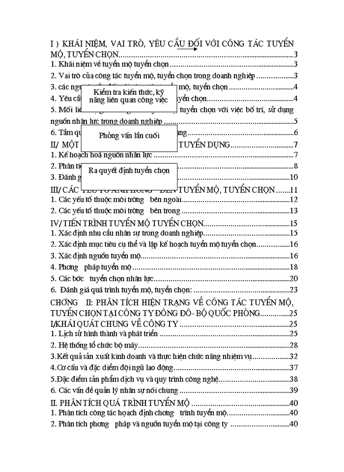 image for page Một số giải pháp và kiến nghị nhằm nâng cao chất lượng tuyển mộ, tuyển chọn tại công ty Đông Đô-Bộ Quốc Phòng