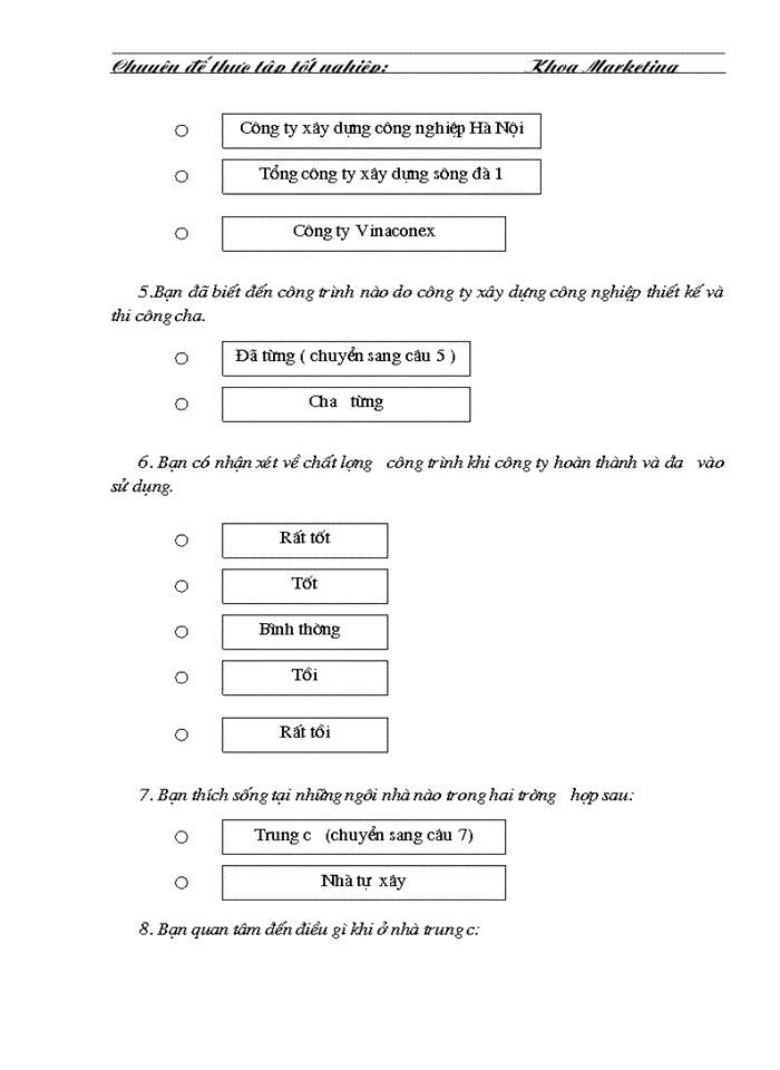 image for page Tổ chức hệ thống thông tin và nghiên cứu marketing trong công ty xây dựng công nghiệp Hà - Nội.