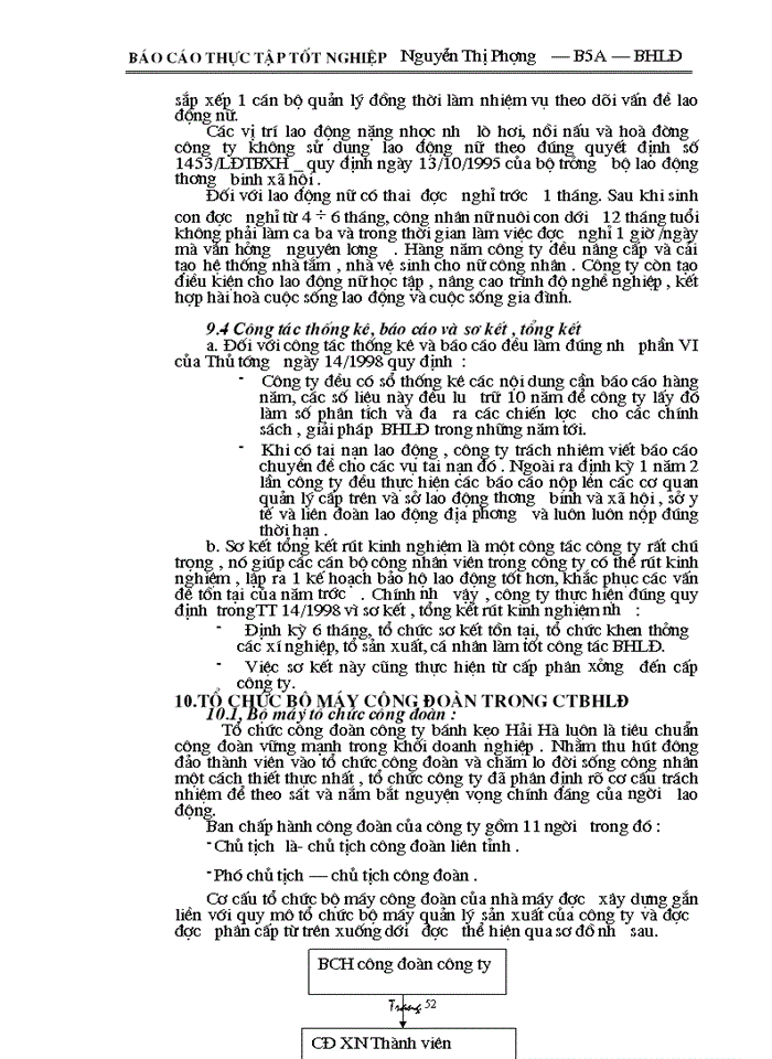 image for page Thực trạng công tác bảo hộ lao động tại công ty bánh kẹo hải hà