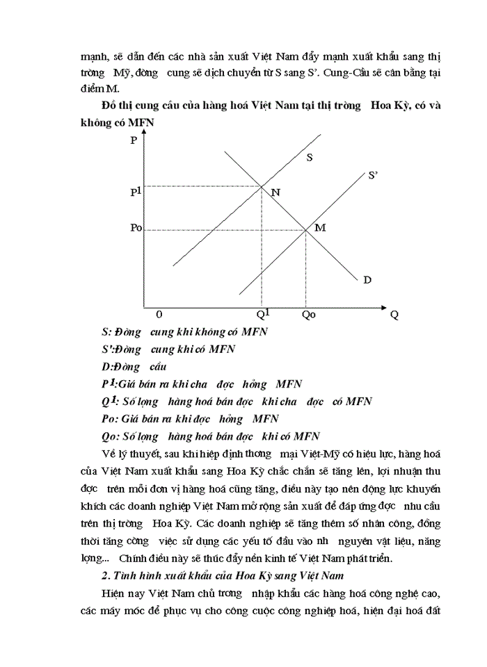 image for page Tác động của Hiệp định thương mại Việt Nam- Hoa Kỳ đến quan hệ thương mại giữa hai nước