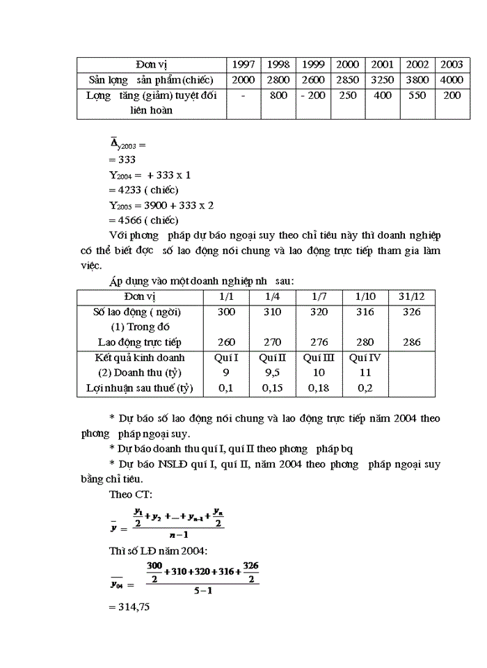 Dự báo bán hàng trong DNTM