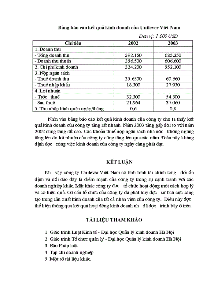 image for page Khái quát quá trình hình thành, phát triển và cơ cấu tổ chức của công ty UNILEVER VIỆT NAM
