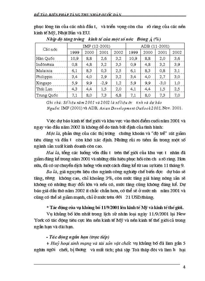 image for page Thu nhập quốc dân