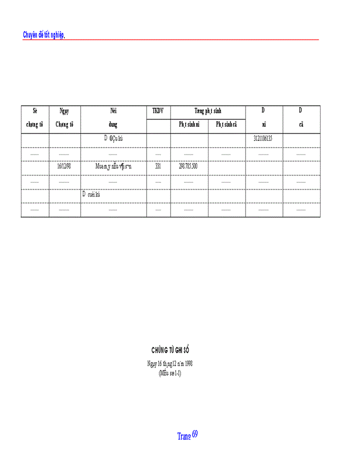 image for page TỔ CHỨC HẠCH TOÁN TSCĐ VỚI VIỆC NÂNG CAO HIỆU QUẢ SỬ DỤNG TSCĐ Ở CÔNG TY QUẢN LÝ VÀ SỬA CHỮA ĐƯỜNG BỘ 234