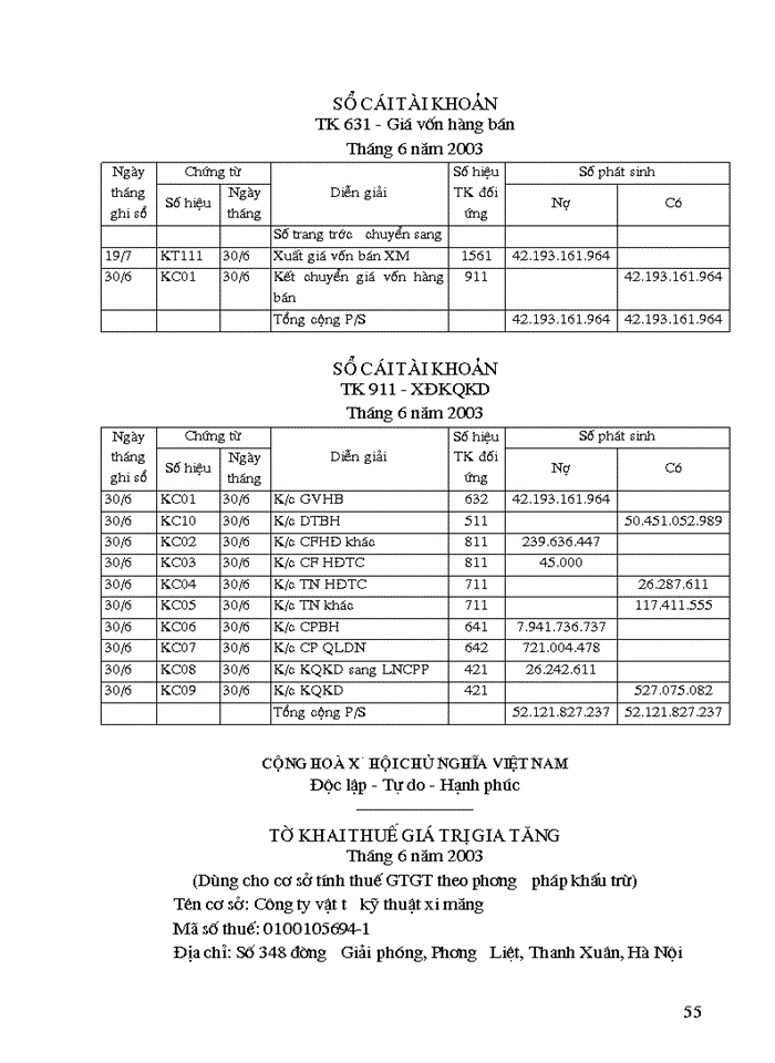 image for page Kế toán thành phẩm bán hàng và xác định kết quả bán hàng