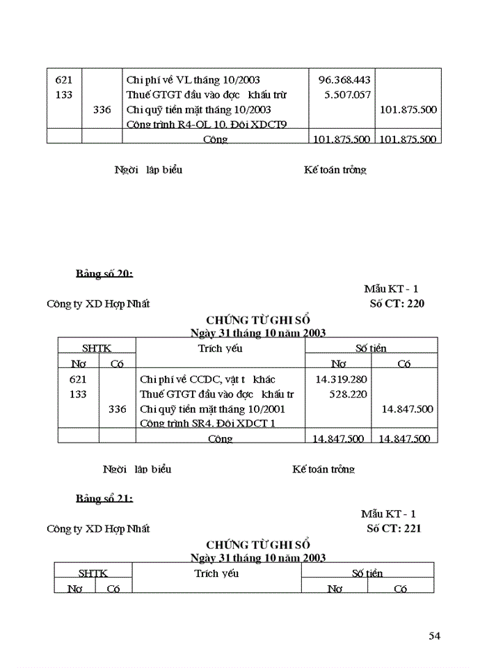 image for page Lý luận chung về công tác kế toán nguyên vật liệu (NVL) - Công cụ dụng cụ trong các doanh nghiệp