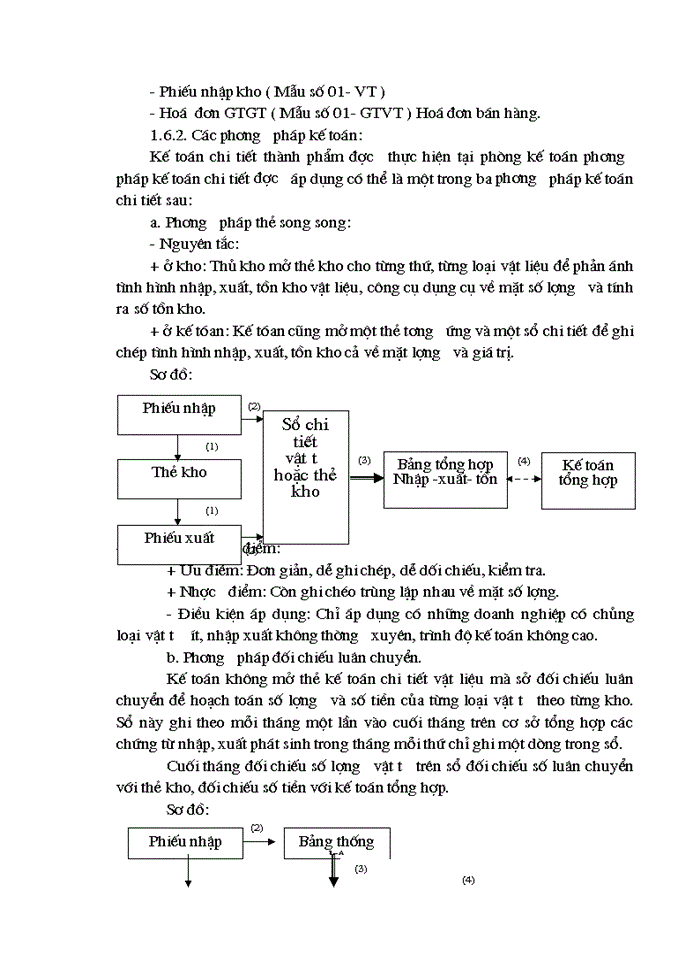 image for page Thực tế công tác kế toán bán hàng và xác định kết quả bán hàng