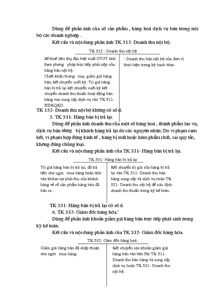 image for page Thực tế công tác kế toán bán hàng và xác định kết quả bán hàng