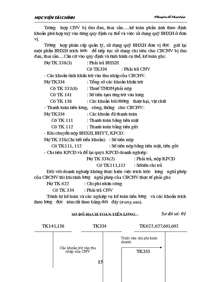 image for page Hoàn thiện tổ chức công tác kế toán tiền lương và các khoản trích theo lương tại Công ty Tư vấn Xây dựng và Phát triển Nông thôn