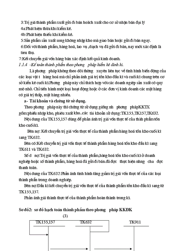 image for page Tổ chức hạch toán thành phẩm, tiêu thụ thành phẩm ở công ty rau quả việt nam