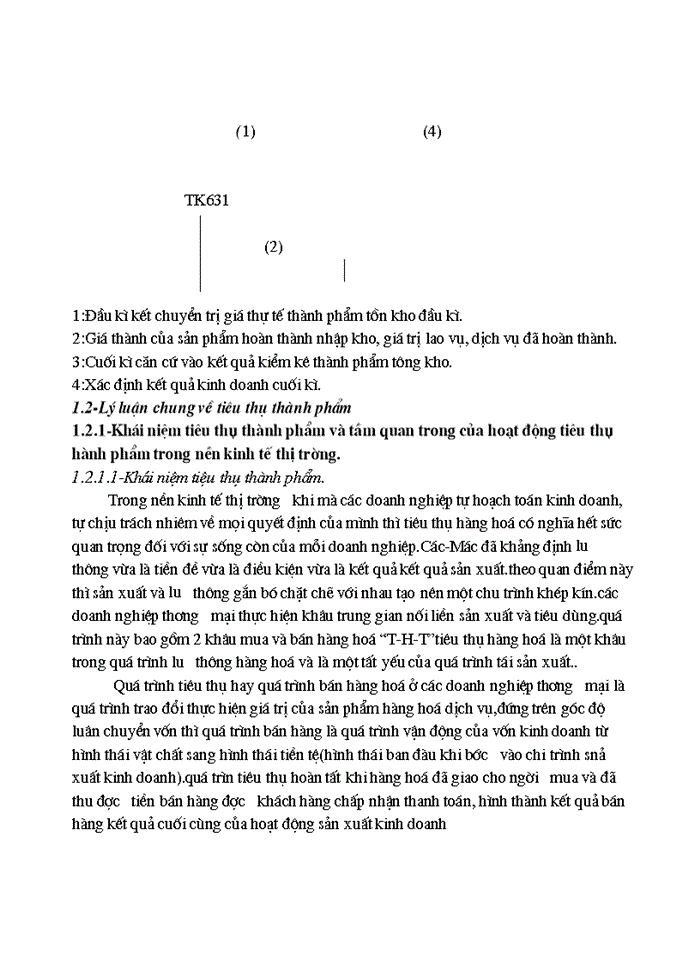 image for page Tổ chức hạch toán thành phẩm, tiêu thụ thành phẩm ở công ty rau quả việt nam