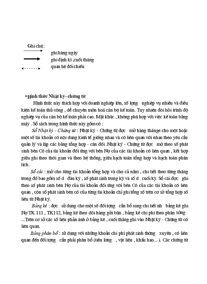 image for page Tổ chức hạch toán thành phẩm, tiêu thụ thành phẩm ở công ty rau quả việt nam