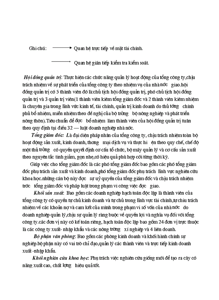 image for page Tổ chức hạch toán thành phẩm, tiêu thụ thành phẩm ở công ty rau quả việt nam