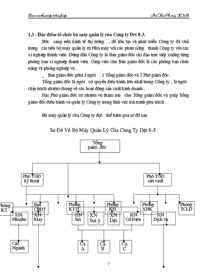 image for page Tổ chức kế toán Nguyên vật liệu tại Công ty Dệt 8-3