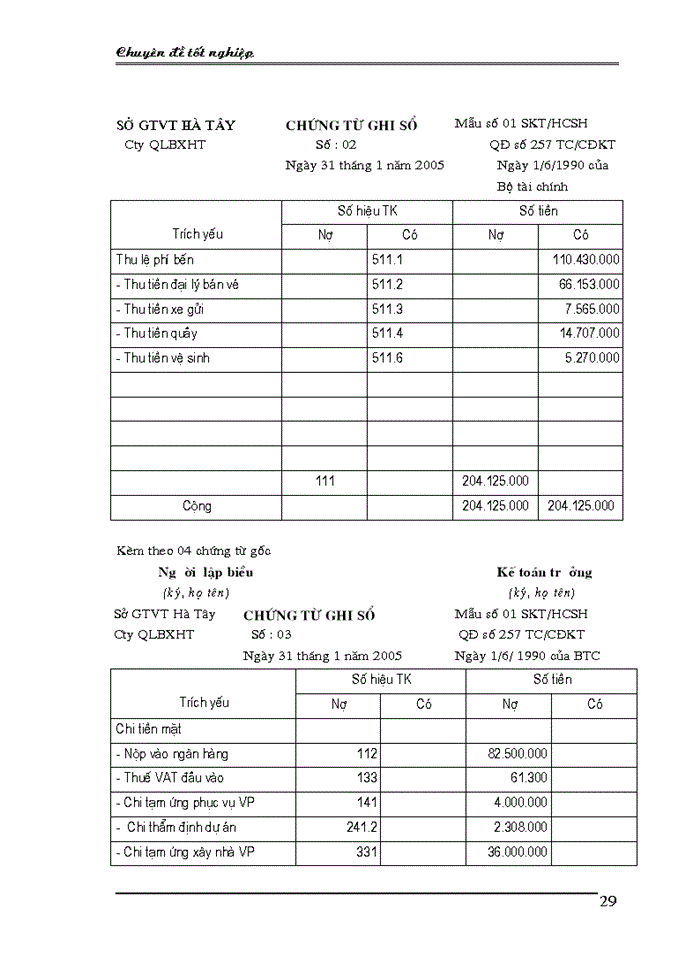 image for page Thực trạng công tác kế toán vốn bằng tiền và các khoản phảI thanh toán tai công ty quản lý bến xe Hà Tây