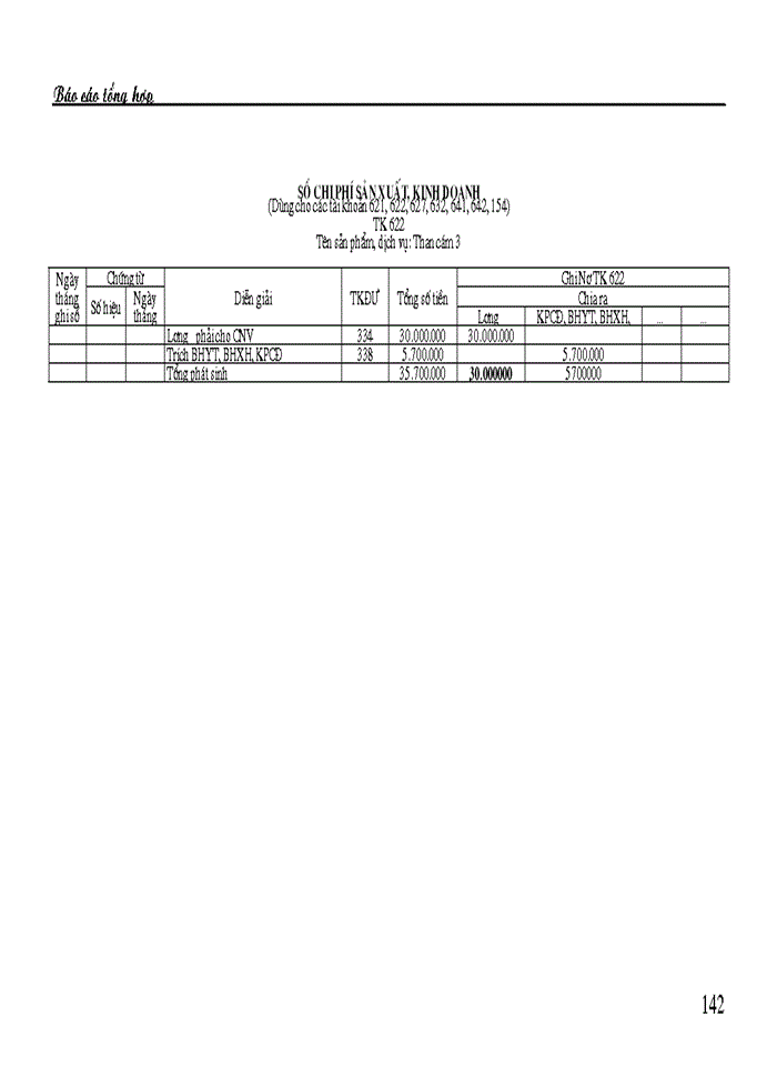 image for page Những thuận lợi và khó khăn của công ty trong quá trình sản xuất kinh doanh